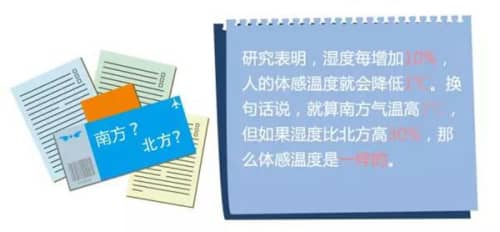 为什么南方的冬天比北方冷（湿冷和干冷的哪个更冷）