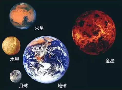 为什么火星适合太空移民（火星和地球有哪些相似的地方）